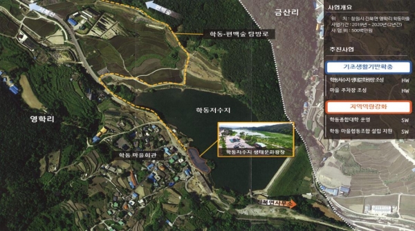학동마을 특화개발사업 종합계획도