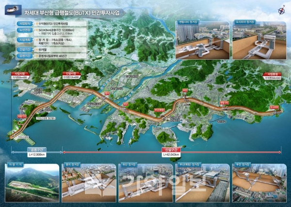 차세대 부산형 급행철도(BuTX) 민간투자사업 제안노선(안)