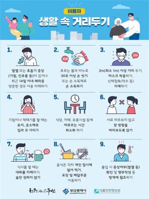 부산시, 코로나19 '생활 속 거리두기' 포스터 홍보