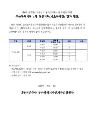 동래 김우룡·기장 우성빈...민주 부산 구청장·군수 공천 완료
